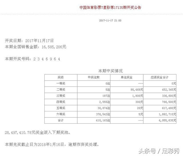 彩票魅力与影响