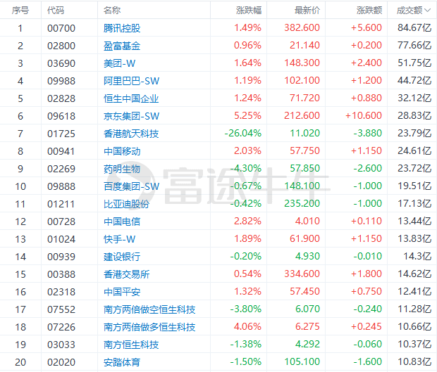 企业新闻 第209页