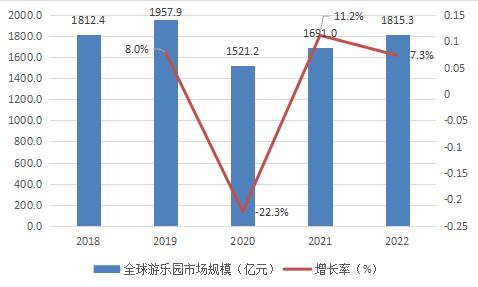 2025年彩票趋势分析