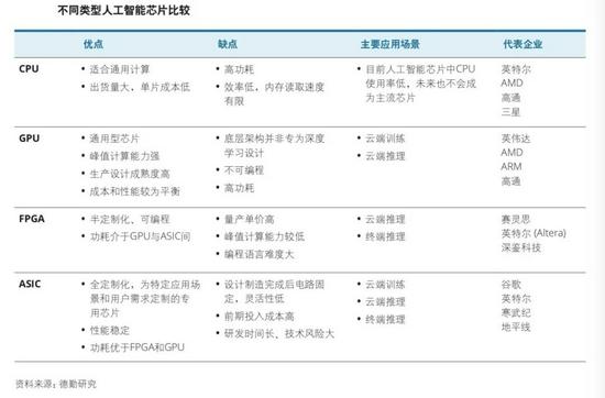 彩票世界的秘密与机遇