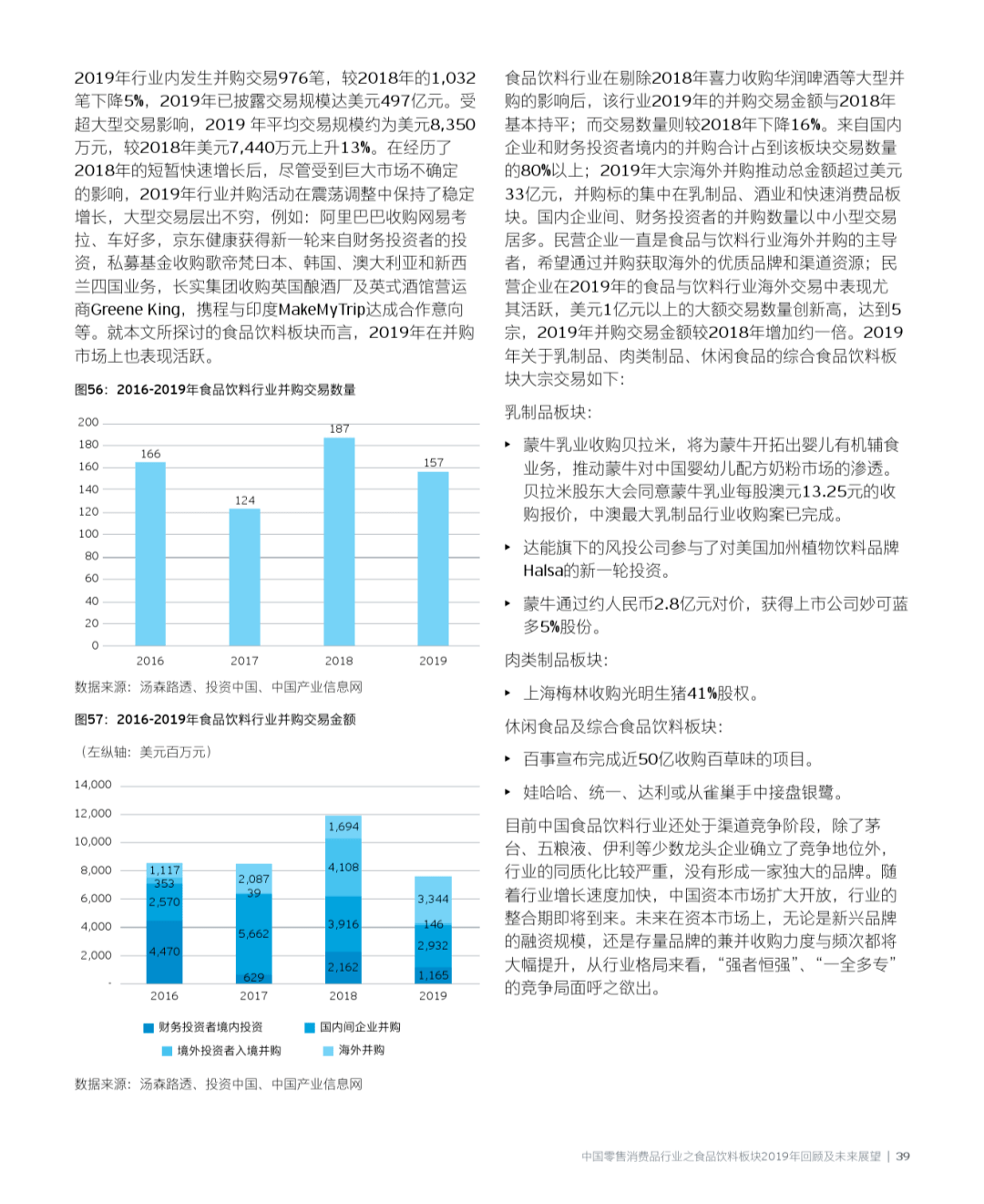 香港内部马料展望