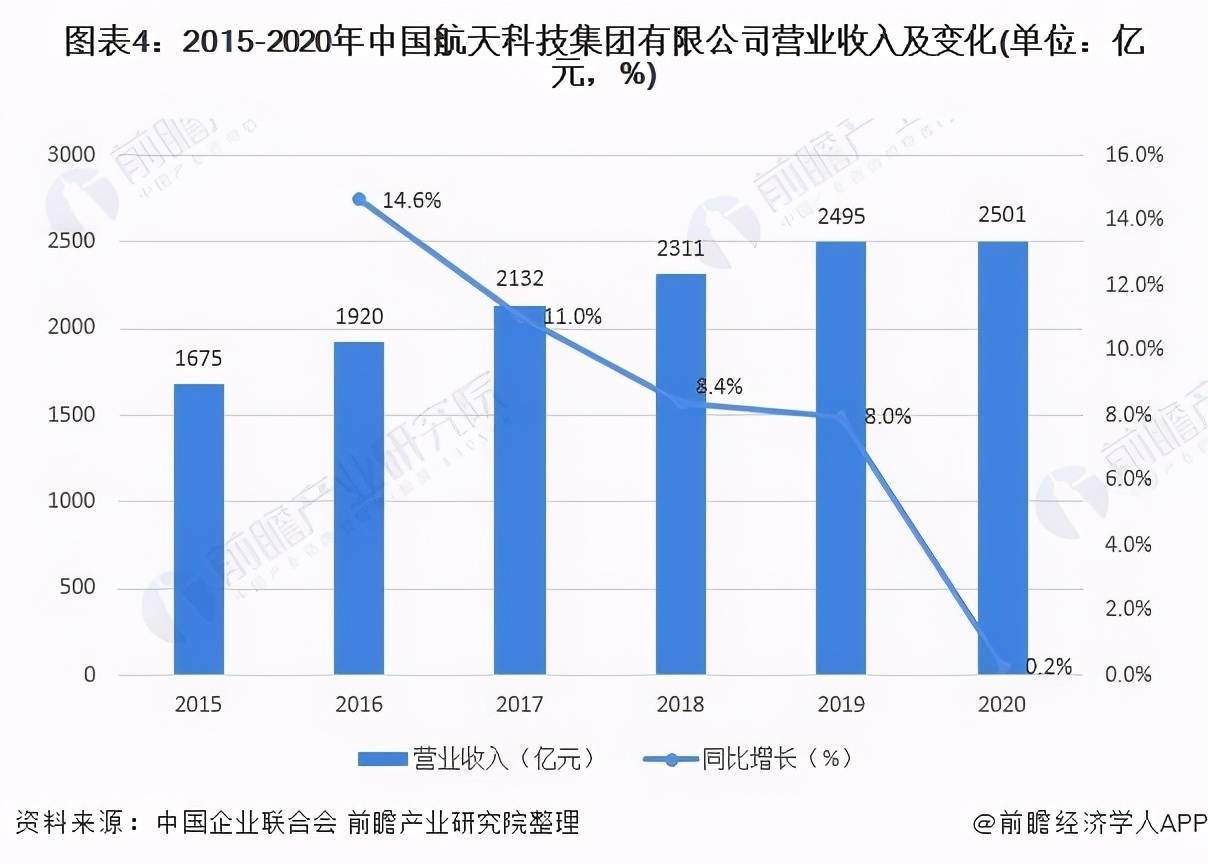 成功背后故事