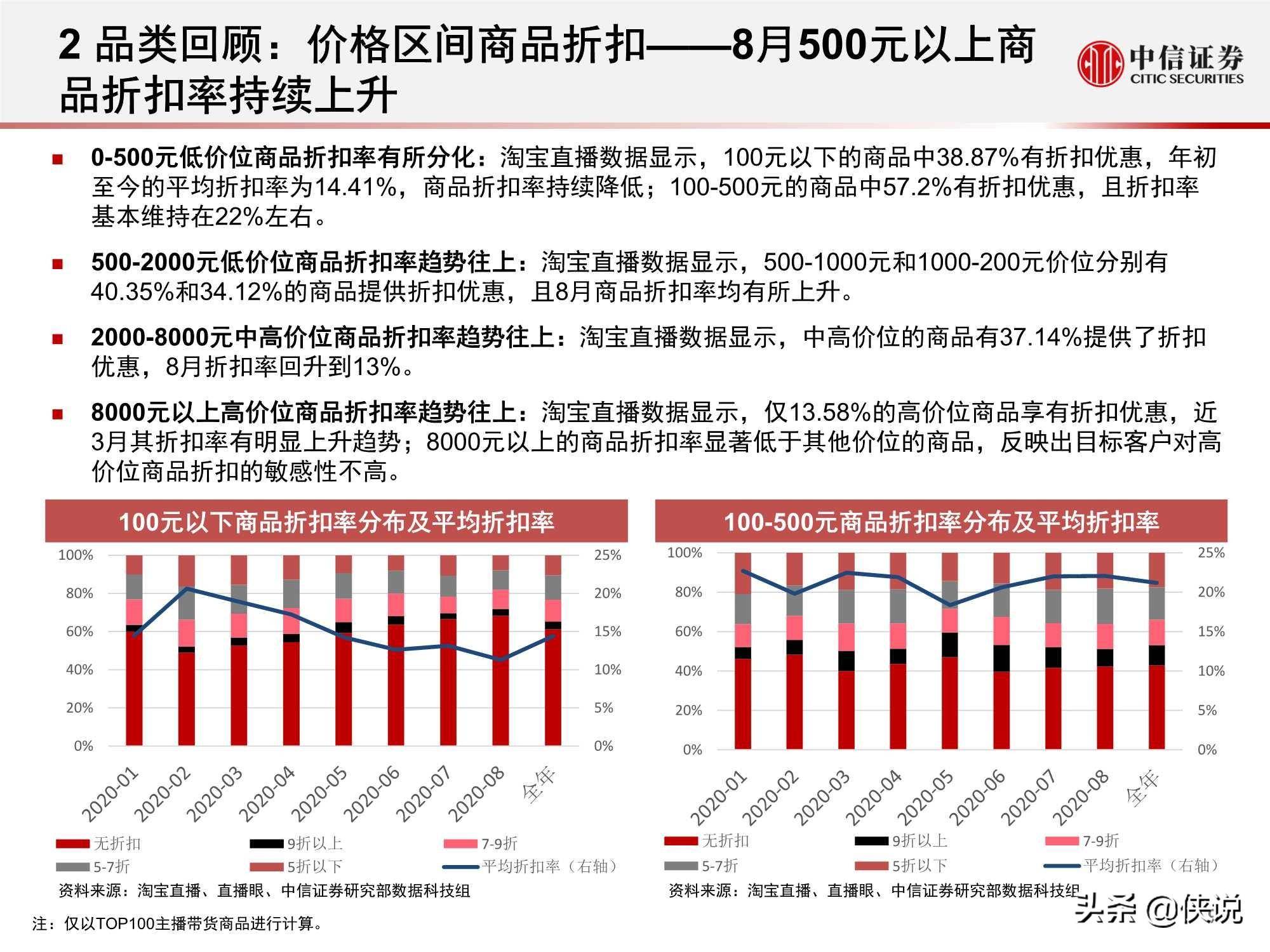 香港彩票直播开奖