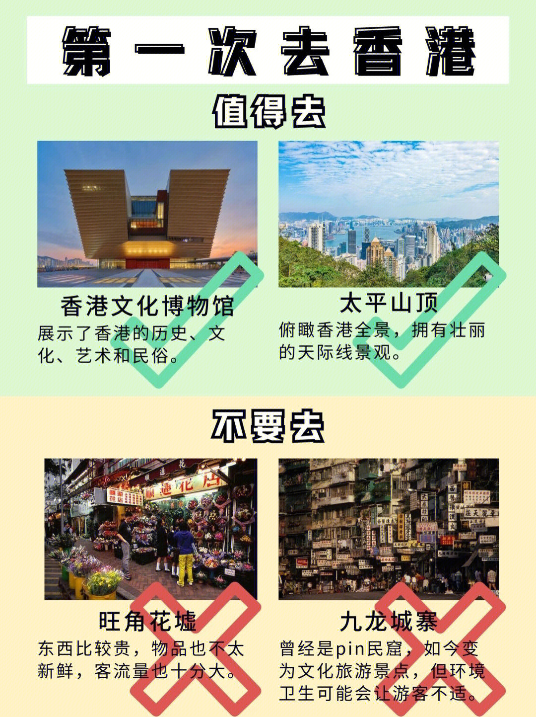 香港最新资料概览