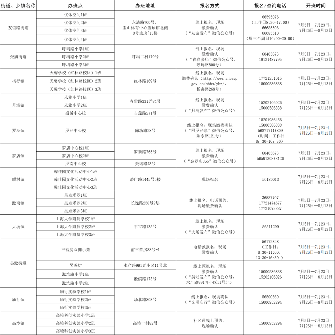 香港最新最准最全资料网