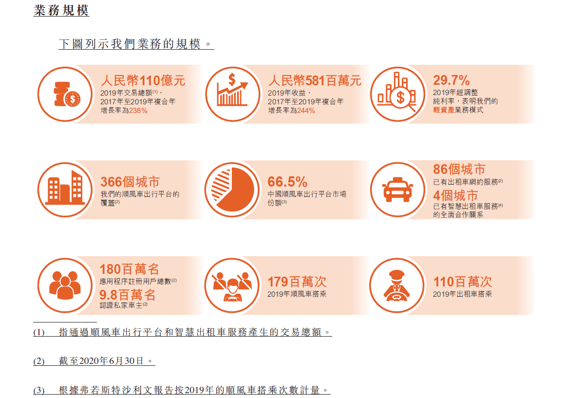 香港正版资料全年免费公开，探索与分享