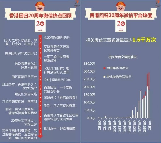 香港正版资料大全，探索与解读