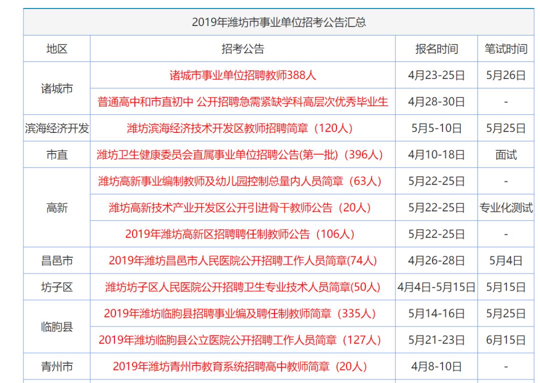 澳门 第206页