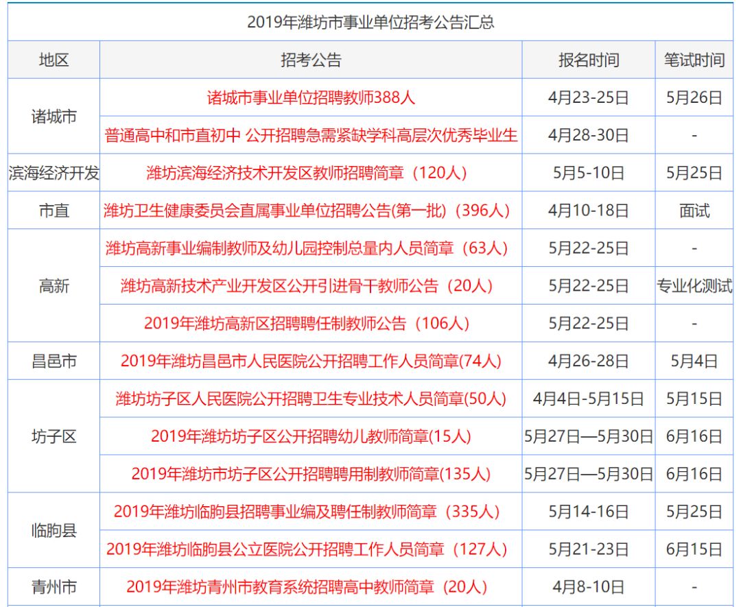 探索与了解