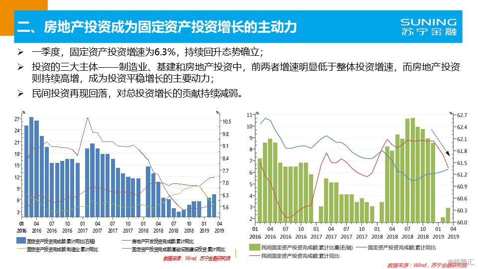 未来展望与影响分析（以2025年为例）