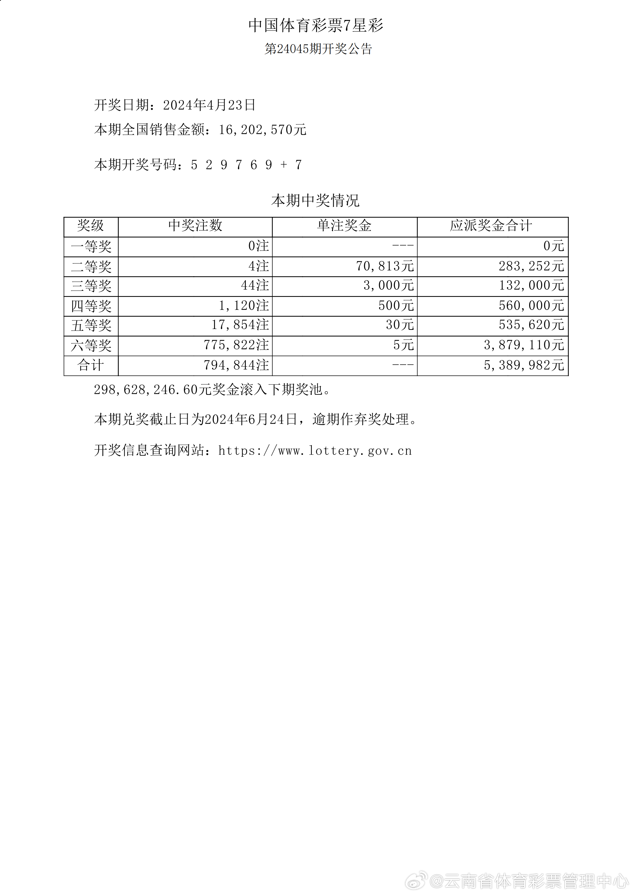 新澳六开彩开奖号码记录乾坤未定