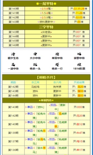 澳门黄大仙一肖一码37b免费资料深度解析