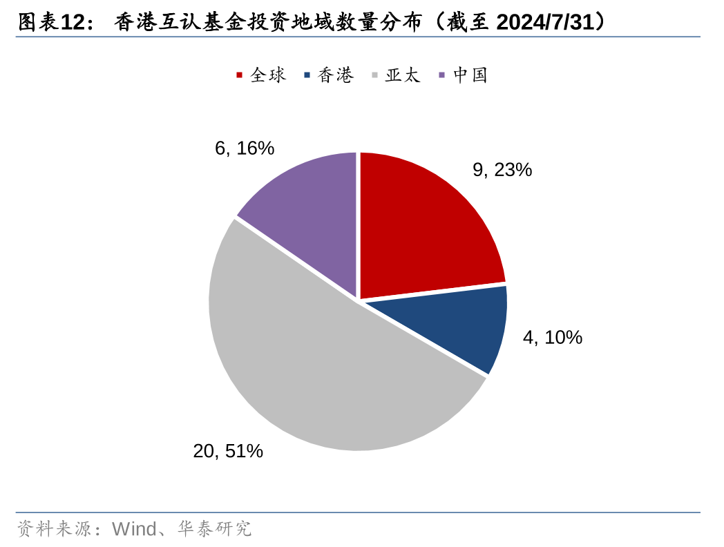 香港历史开奖记录，探索与解读