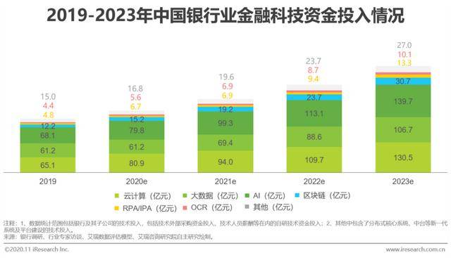 香港 第191页