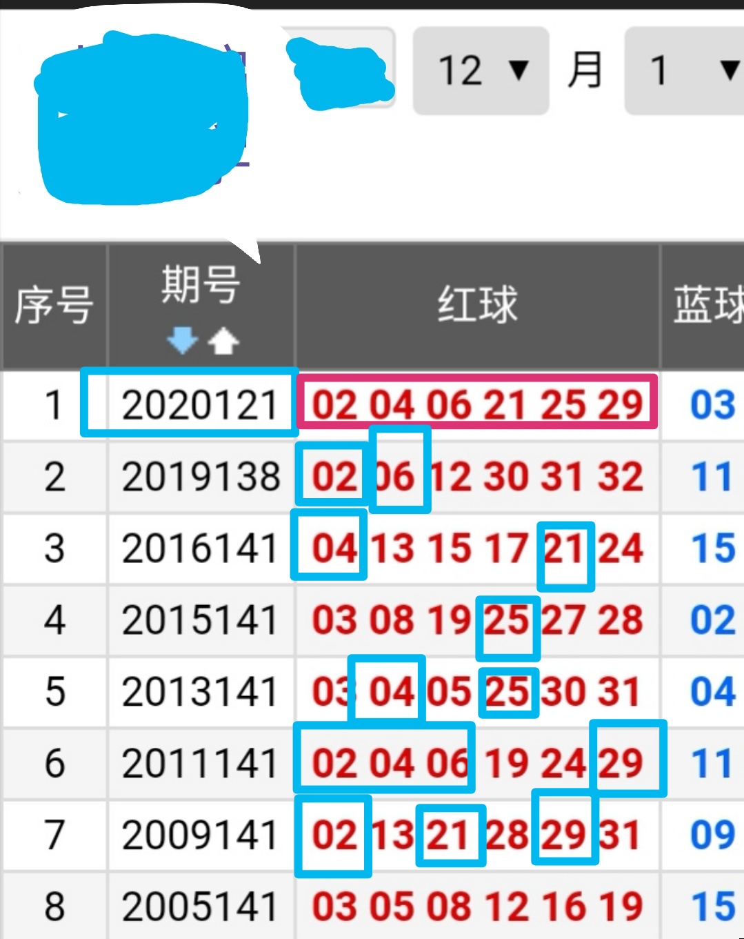 双色球开奖号码结果查询，便捷方式及深度解析