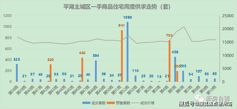 大发快三，探索与体验