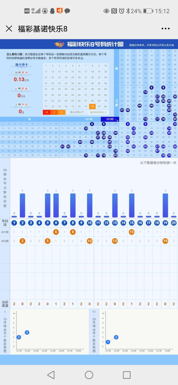 快乐8走势图，探索数字游戏的魅力与策略