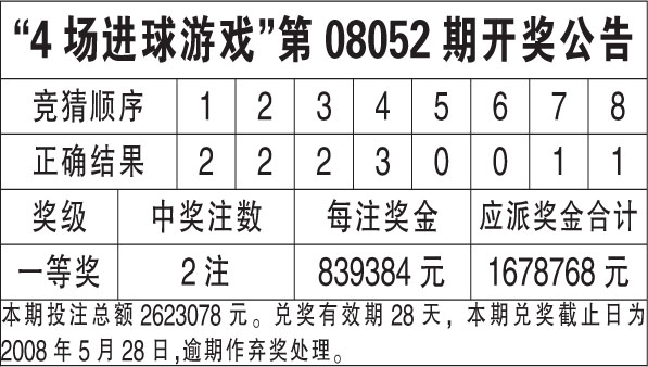 港澳彩票开奖记录的最新动态与解析