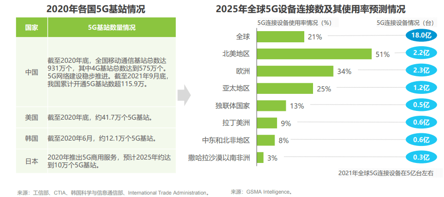 澳门未来展望，2025年免费资料精准解析