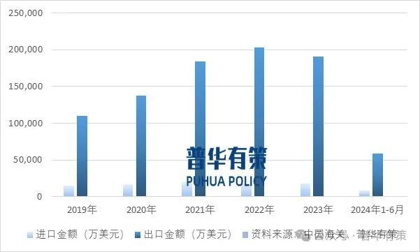 管家婆软件正版资料，展望未来，洞悉行业趋势的必备工具（2023-2025年深度解析）