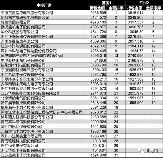 香港今晚开奖结果及开奖记录全面解析