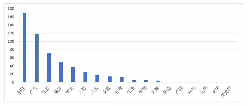 探索澳门正版资料金牛，未来的趋势与机遇（2025年展望）