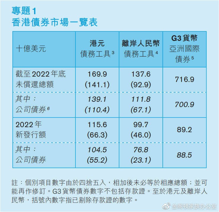 2025年曾道正版香港资料大全