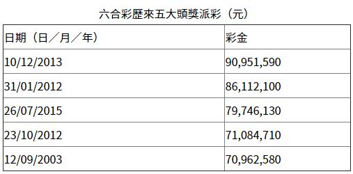 预测与展望， 2025年香港六合资料总站的发展蓝图