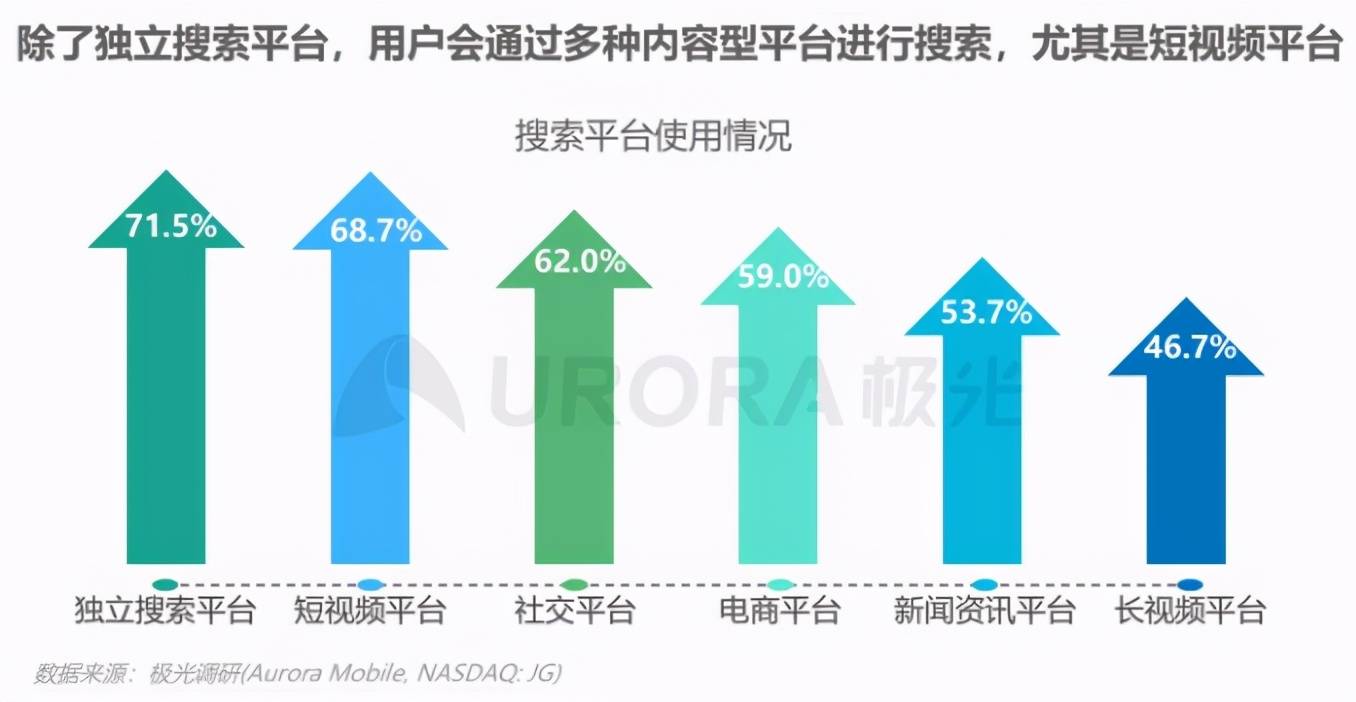 企业新闻 第182页