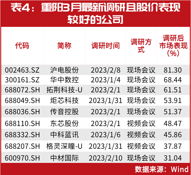 澳门 第182页