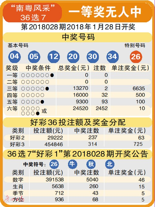 产品展示 第181页