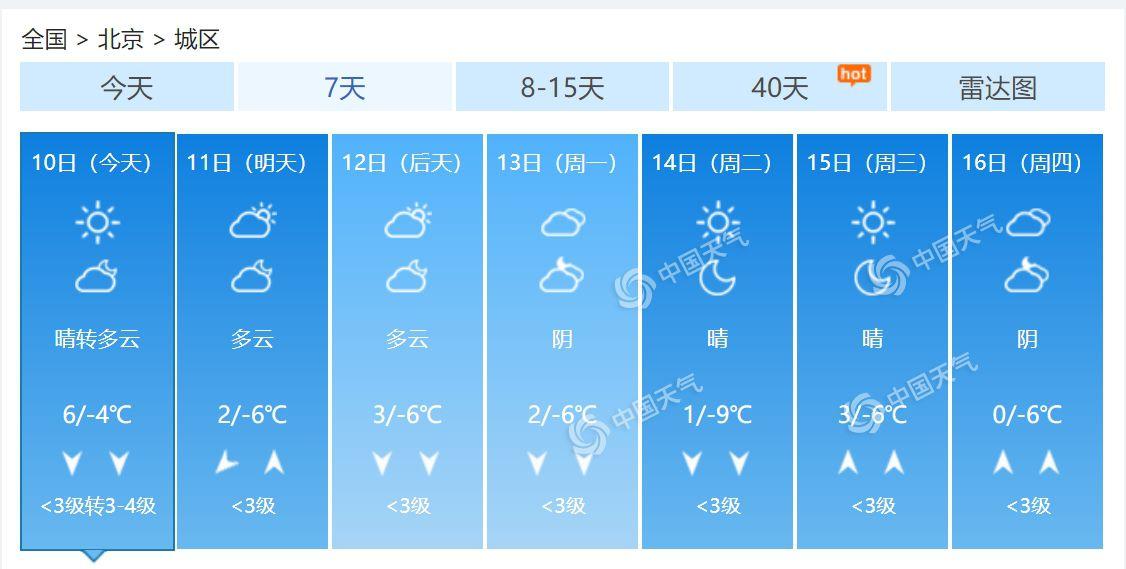 北京天气预报