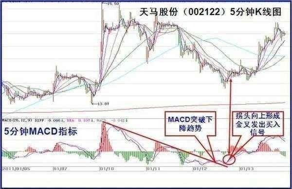 香港 第182页