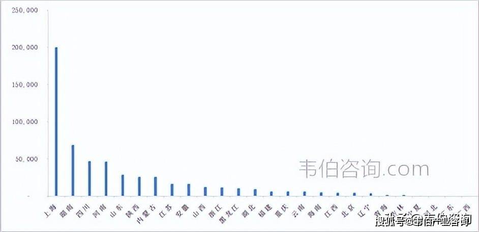 深度探讨