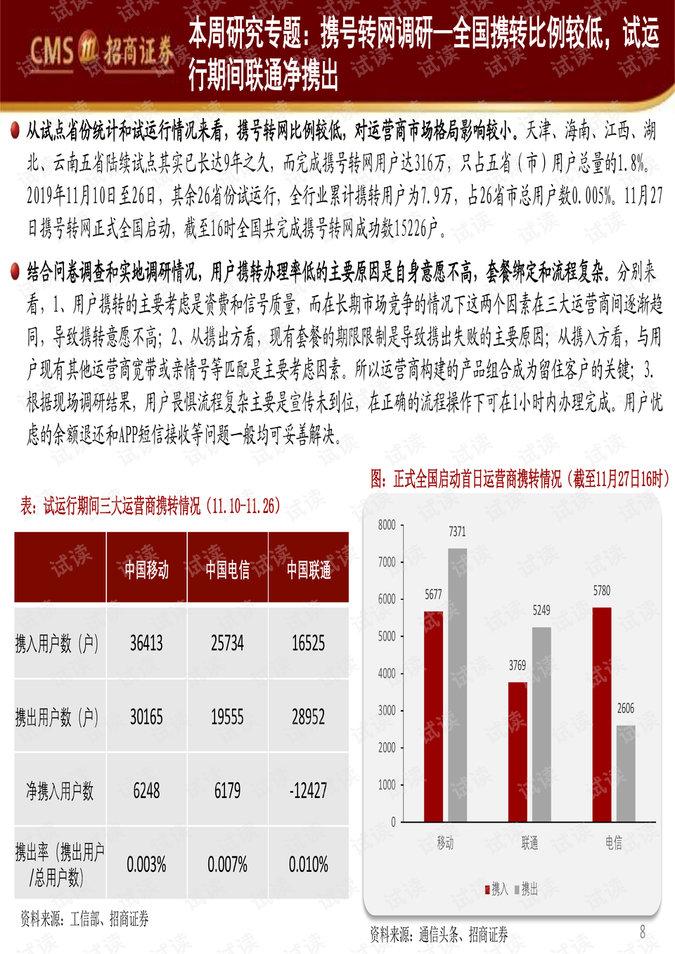 豆丁网资源深度解析