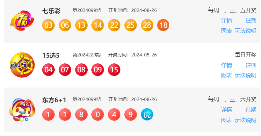 揭秘4887王中王铁算奖结果——精准分析与解读