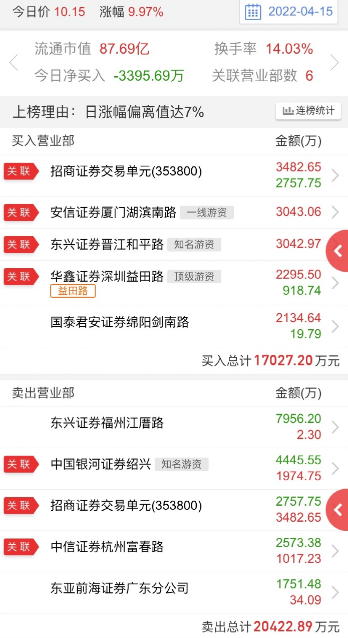 管家婆一票一码，确保业务高效运作的精准之选——探寻100%正确的管理秘诀