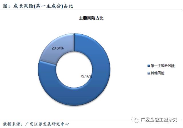 足球投注策略