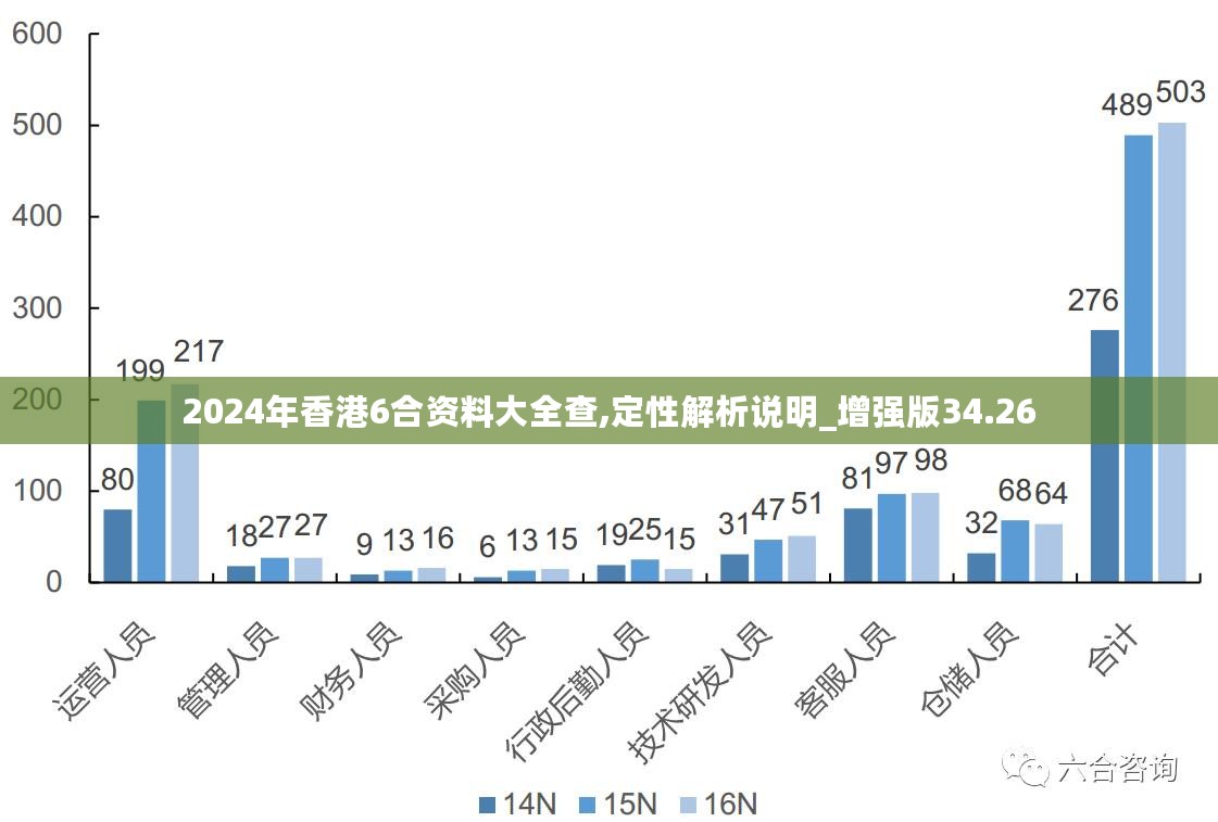 香港正版免费资料查询，探索信息的海洋