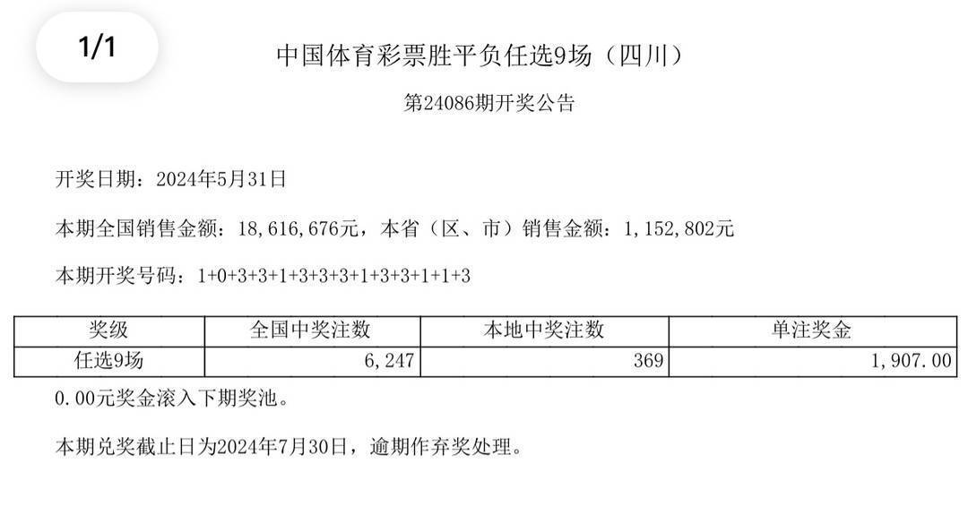 澳门彩票的未来展望，2025年开奖结果展望