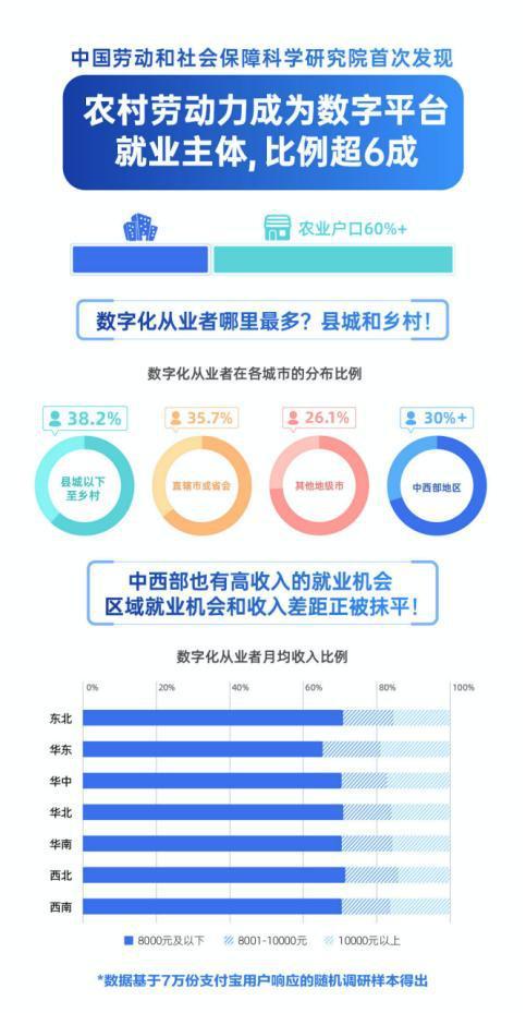 揭秘新奥历史开奖记录，探寻未来趋势与机遇