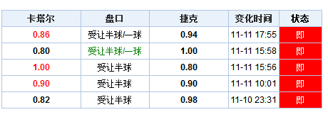 澳门彩票的未来展望，2025澳门天天开好彩大全