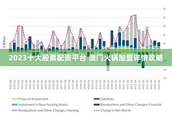 科技与未来的交汇点