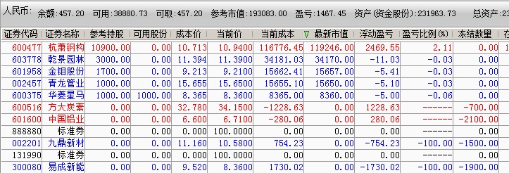 探索数字600692背后的故事与意义