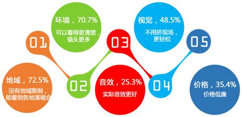 正版优势解析与深度体验