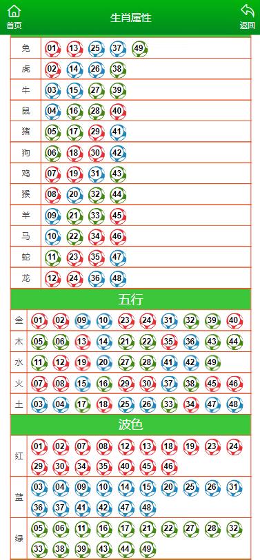 澳门马会传真资料全库