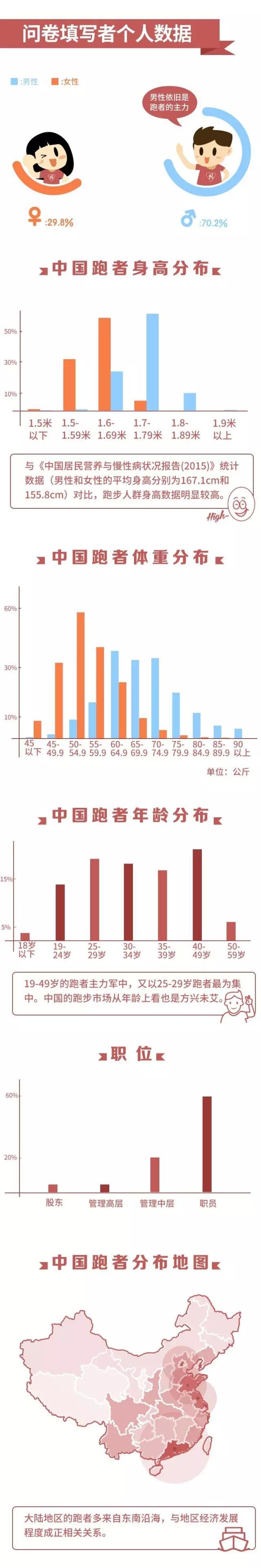 2019年开奖结果解析