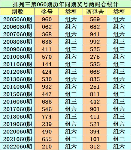 118开奖网