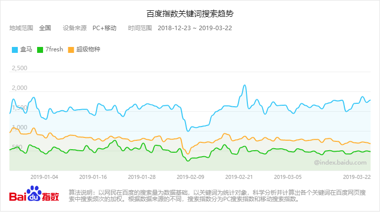 澳门 第169页