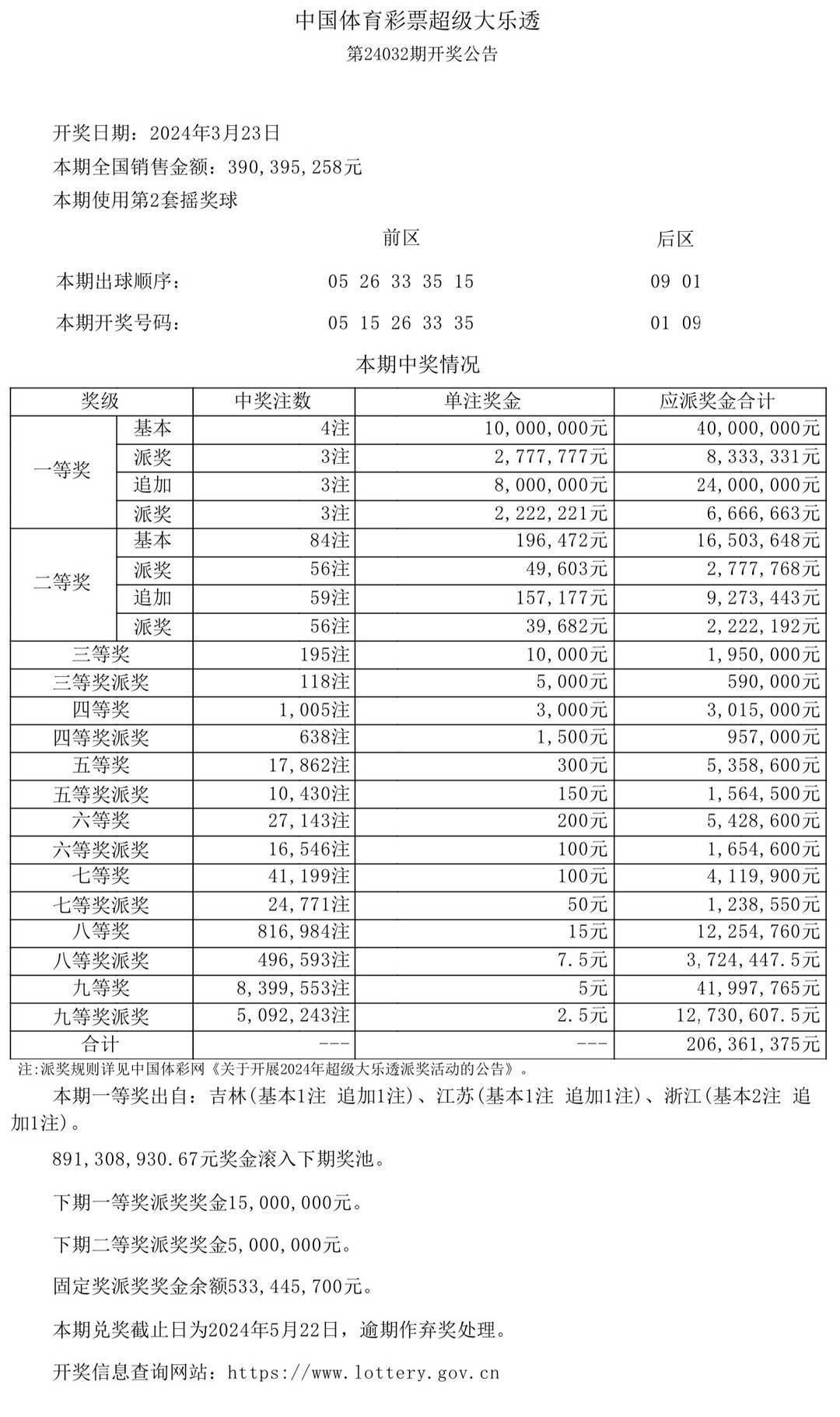 澳门彩票开奖结果历史研究，探寻2025年的数据轨迹